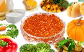 Ломаются ногти на руках или ногах — причины и как укрепить препаратами, питанием и народными средствами