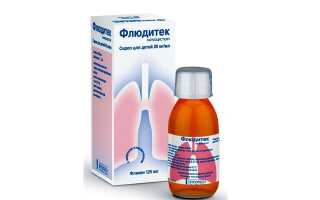 Флюдитек – инструкция по применению, состав, показания, побочные эффекты, аналоги и цена