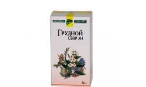 4 основных грудных сбора от кашля