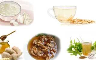 Эректильная дисфункция — причины возникновения, симптомы, диагностика, средства и методы лечения