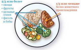 Питание больных при заболеваниях предстательной железы