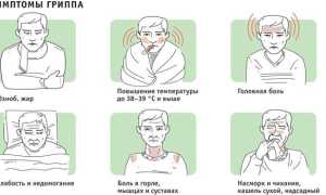 Топ-15 таблеток от гриппа и простуды