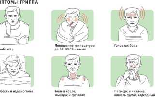 Топ-15 таблеток от гриппа и простуды