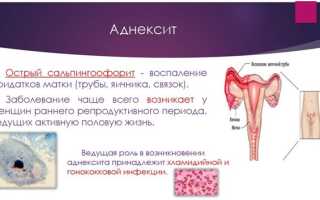 Почему болит матка: причины и решение