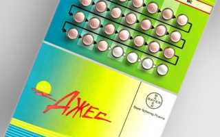 Джес при эндометриозе: эффективное лечение гормональным препаратом