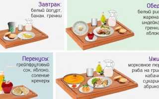 Диарея при беременности в первом, втором и третьем триместре