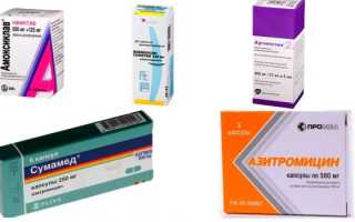 Острый средний отит у детей — лечение и клинические рекомендации