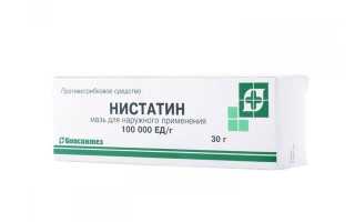 Виды грибка ногтей по локализации, типу возбудителя и стадии развития — признаки заболевания, методы лечения