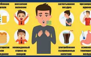 Икота — причины возникновения и методы лечения