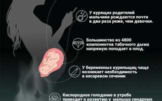 Курение при беременности. Так ли опасен резкий отказ от вредной привычки?