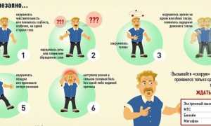 Симптомы инсульта у мужчины — причины и первые признаки, диагностика и лечение