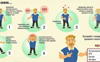 Симптомы инсульта у мужчины — причины и первые признаки, диагностика и лечение
