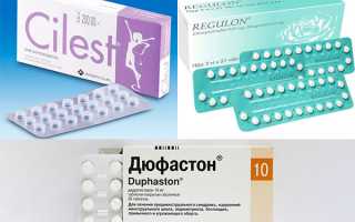 Какие препараты для лечения гиперплазии эндометрия используются?
