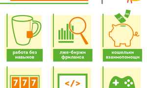 Чем заняться в декрете?