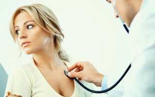 Хрипота в горле — причины, медикаментозные и народные методы лечения