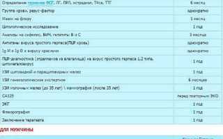 Лечение мужского и женского бесплодия: ЭКО и другие методы