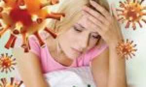 Кандидоз после приема антибиотиков