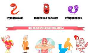 Чем опасно ЭКО для здоровья женщины: самые частые осложнения