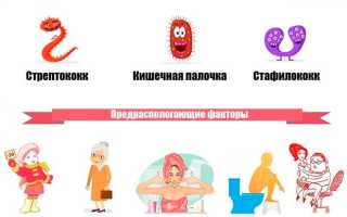 Чем опасно ЭКО для здоровья женщины: самые частые осложнения