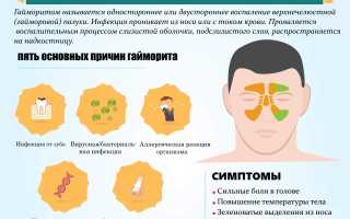 Антибиотик Цефтриаксон: инструкция по применению, цена, отзывы
