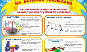 Чего опасаться на детской площадке?