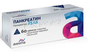 Лечение поджелудочной железы лекарственными препаратами: лучшие средства