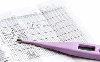 Базальная температура при беременности