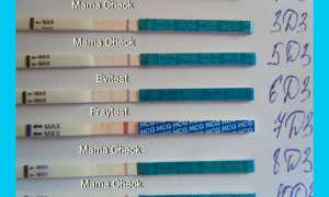 Показывает ли тест внематочную беременность