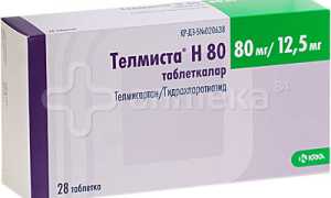 Аналоги Лозартана: полный список препаратов с отзывами