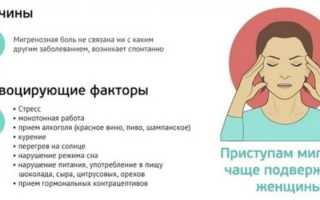 Мигрень — причины, симптомы и препараты для лечения