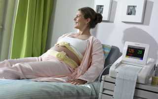 КТГ плода – что это?