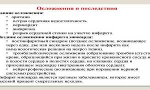 Симптомы инфаркта у женщин — специфические и неспецифические, предвестники и первая помощь