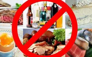 Диета при атеросклерозе сосудов сердца — разрешенные и нежелательные продукты