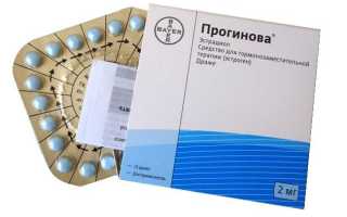 Как связаны Прогинова и овуляция?