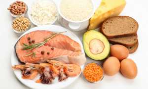 Сколько жиров нужно в день для похудения