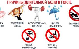8 причин боли в горле у детей и взрослых