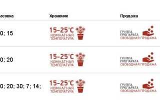 В каких случаях помогает препарат Тербинафин?