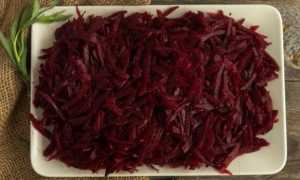 Народные средства от ожогов кожи — первая помощь в домашних условиях и как быстро снять боль