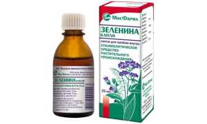 Успокоительные средства для нервной системы взрослого — список лучших