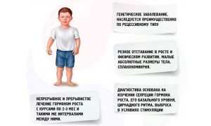 Диагностика гипофизарного нанизма у детей и взрослых — осмотр, рентген и анализы