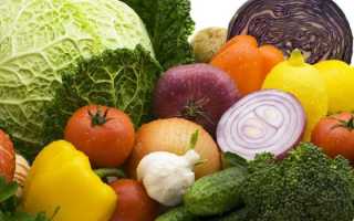 Что можно есть перед сдачей крови — общие рекомендации и правила, список запрещенных продуктов и напитков