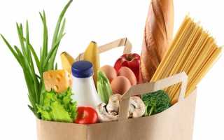 Как повысить тонус матки: препараты, рецепты, продукты