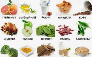 Крестор: инструкция по применению, аналоги, отзывы, цена