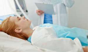 Остановка артериального кровотечения — признаки и первая помощь