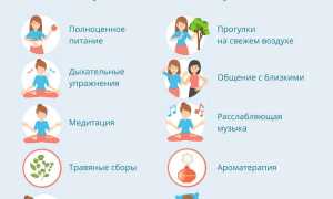 Стресс и как с ним бороться?