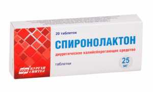 Спиронолактон: инструкция по применению, аналоги, отзывы, цены