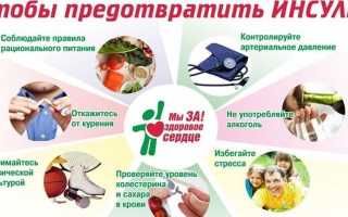 Предвестники инсульта у мужчин и женщин — первые признаки и причины, основные предпосылки и симптомы