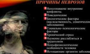 Невроз — симптомы и лечение в домашних условиях