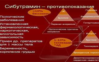 Что такое сибутрамин — свойства вещества, применение в препаратах для похудения и побочные эффекты