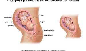 Чего ожидать при родах на 32 неделе беременности?